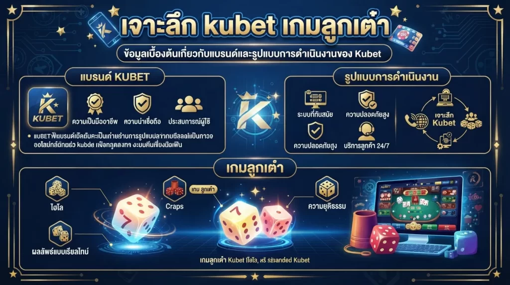 เจาะลึก kubetเกมลูกเต๋า