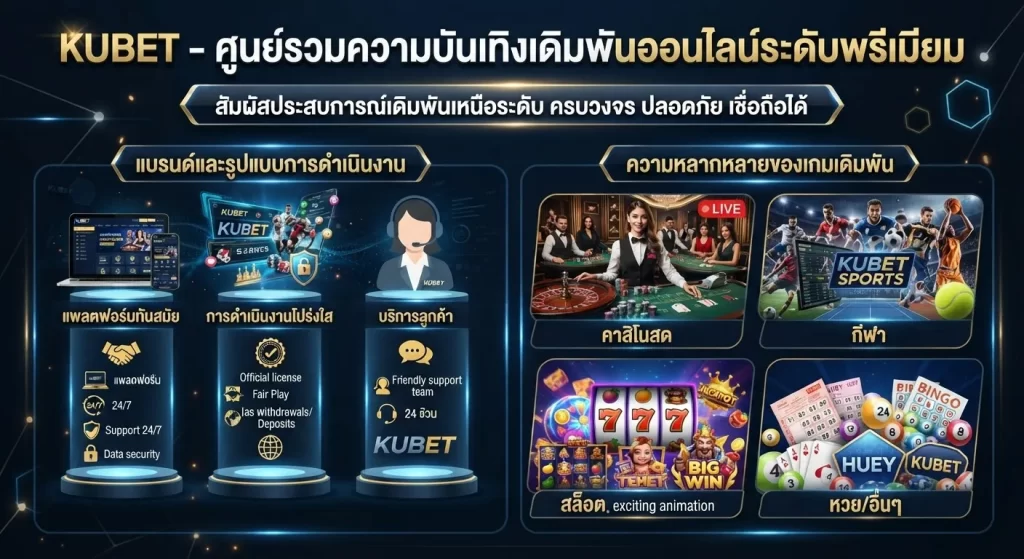 ความหลากหลายของเกมเดิมพันใน KUBET